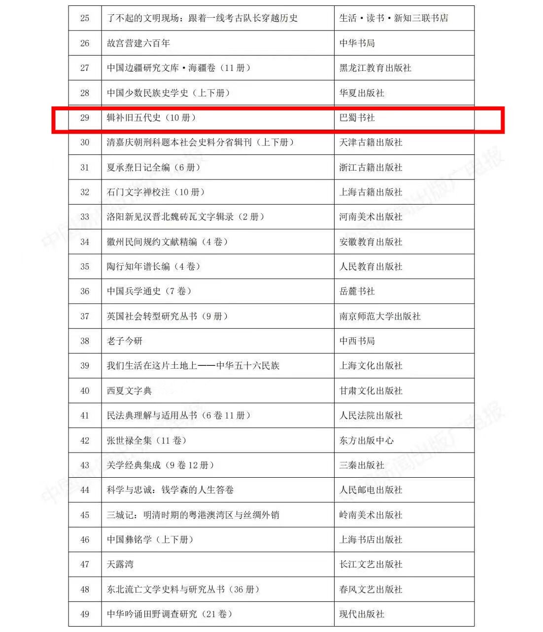 QQ图片20230306101506.jpg