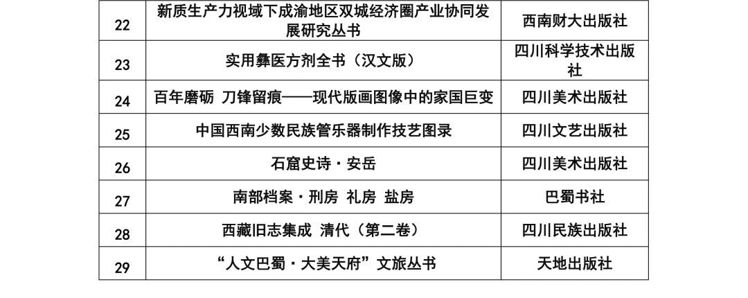 1744682113236265.jpg 拟资助2.jpg